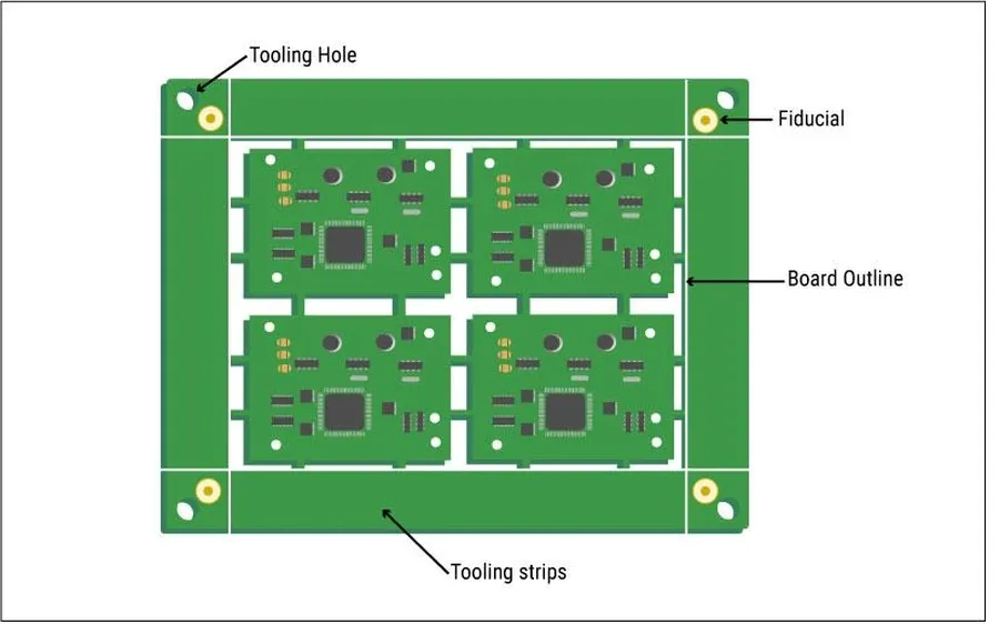 A panel of multiple PCBs prepared for assembly.