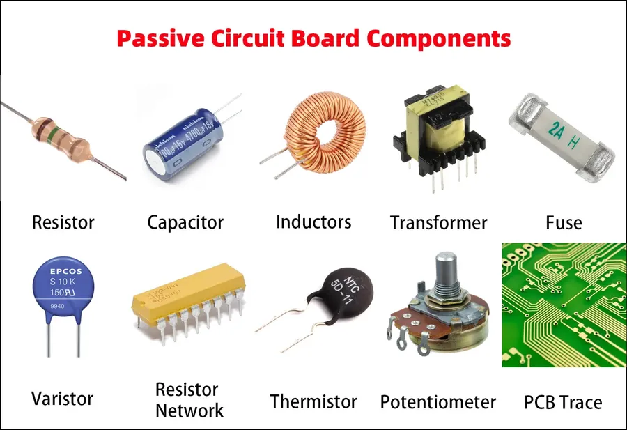 A variety of PCB components including resistors, capacitors and chips