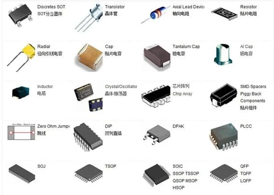 Various surface mount components on a circuit board.