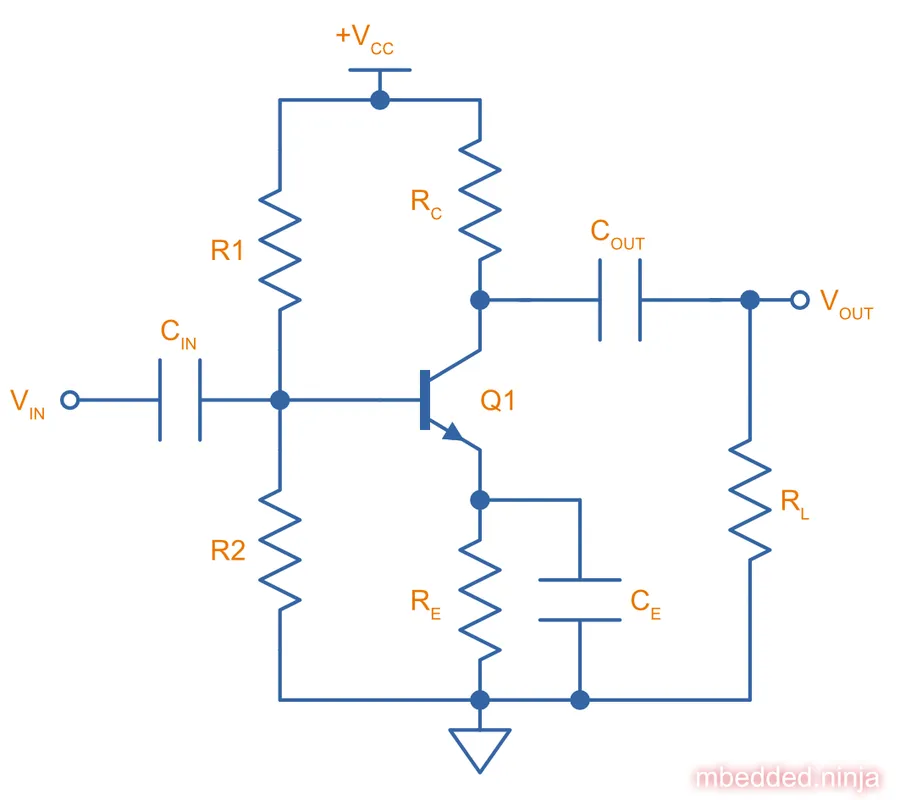 Schematic diagram of a common emitter configuration circuit with NPN BJT transistor.