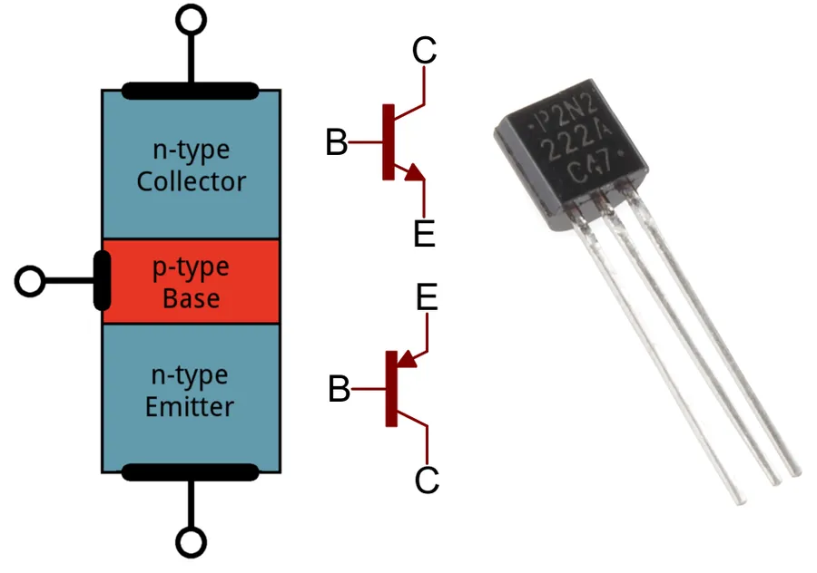 Transistors with various packages placed on a circuit board.