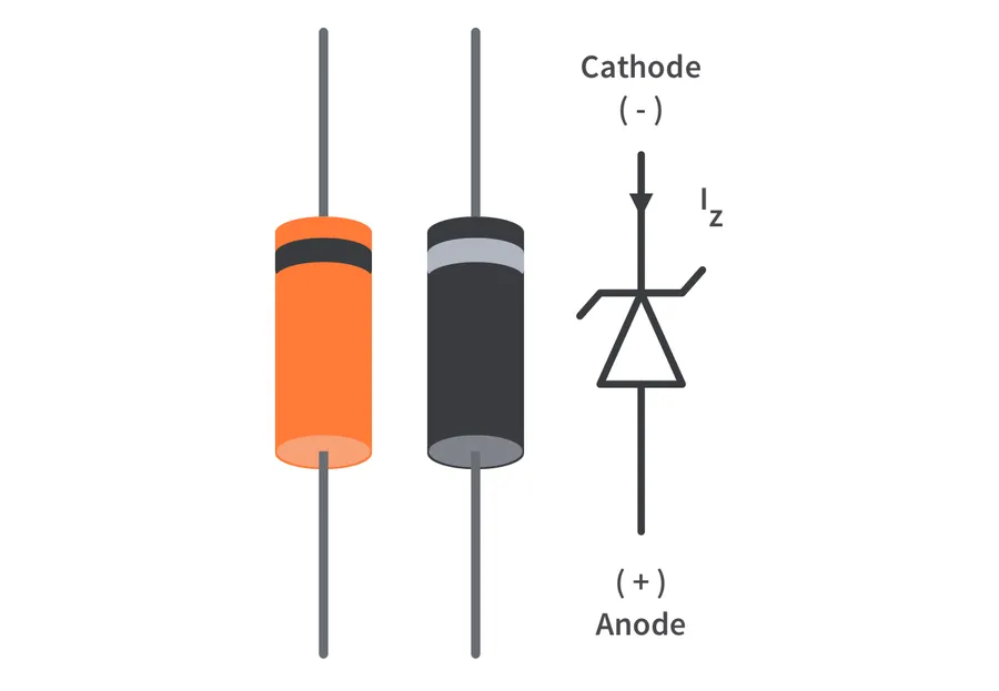 A Zener diode component.