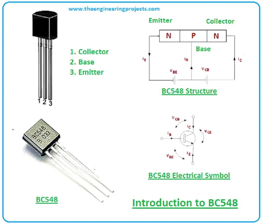 A diagram showing the pinout of a BC548 transistor.