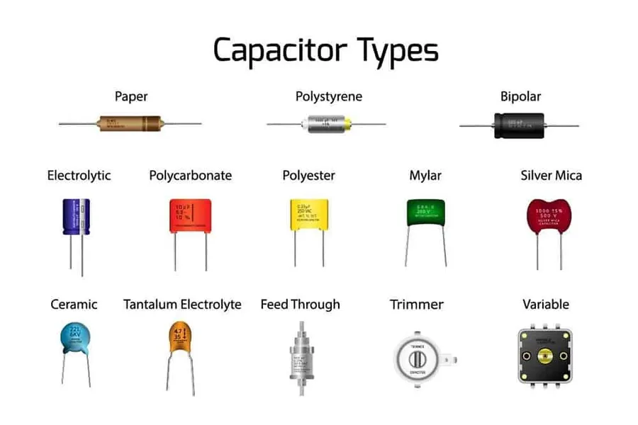 A visual comparison of different capacitor markings and their corresponding values.