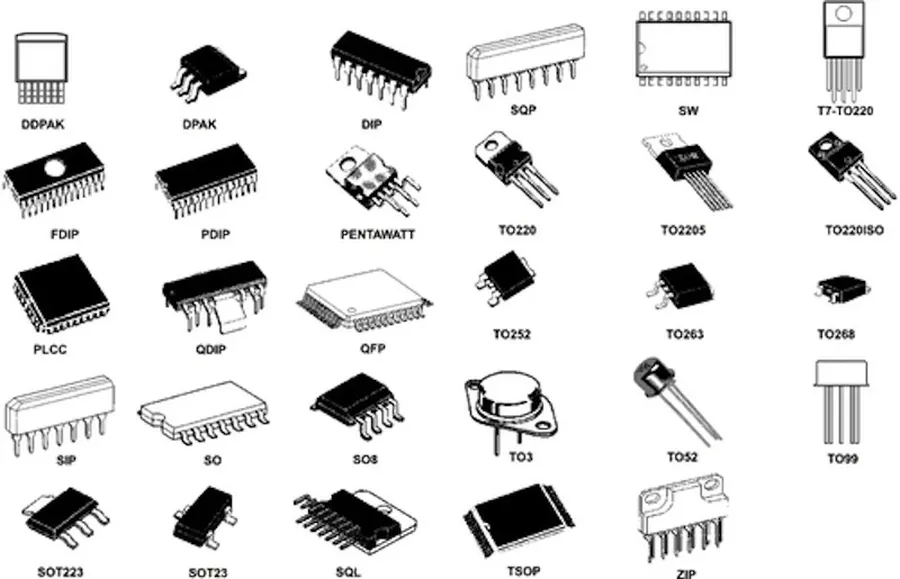 Different types of integrated circuits.
