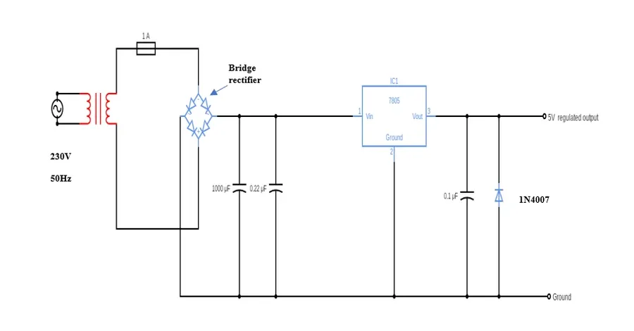 A basic circuit diagram using the LM7805 voltage regulator.