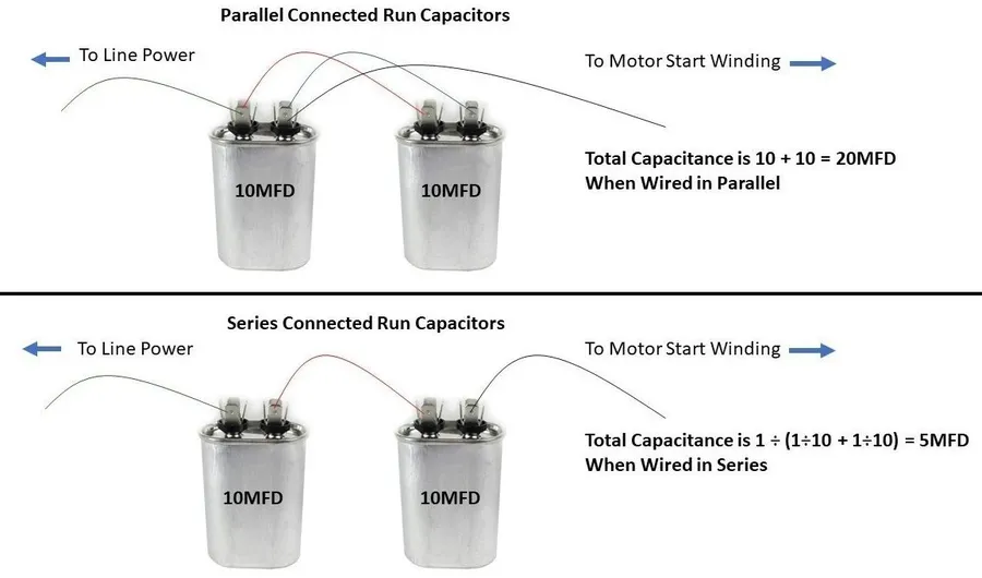 A side-by-side comparison of a single run capacitor and a dual run capacitor.