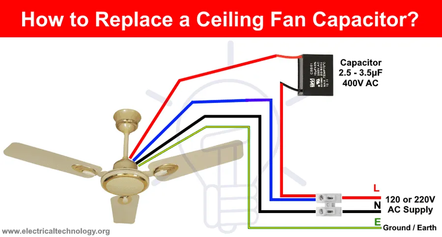 A ceiling fan with a capacitor being installed.