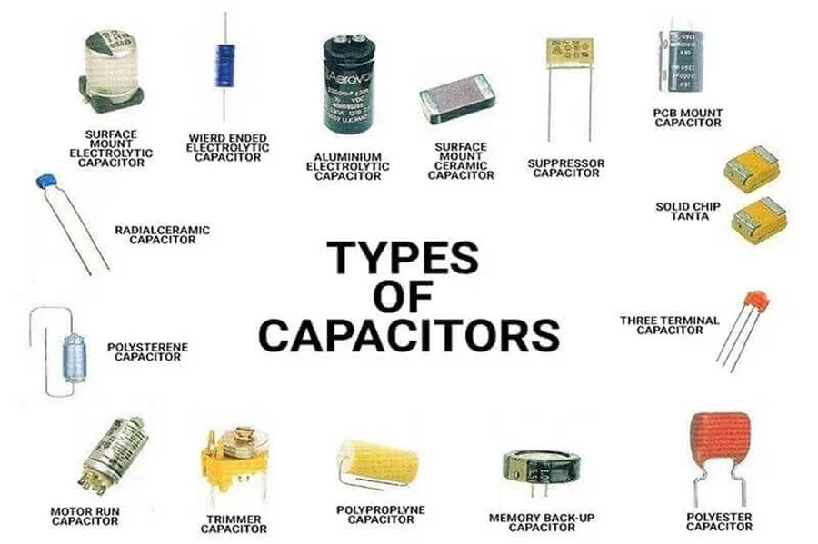 A collection of various capacitors, showing different sizes and types.