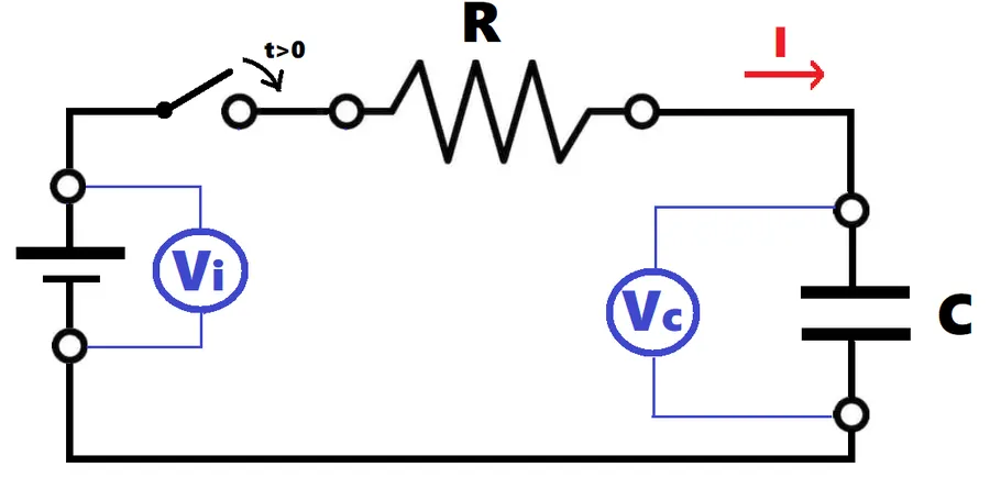 Schematic of a capacitor charging circuit showing the precharge resistor and capacitor.