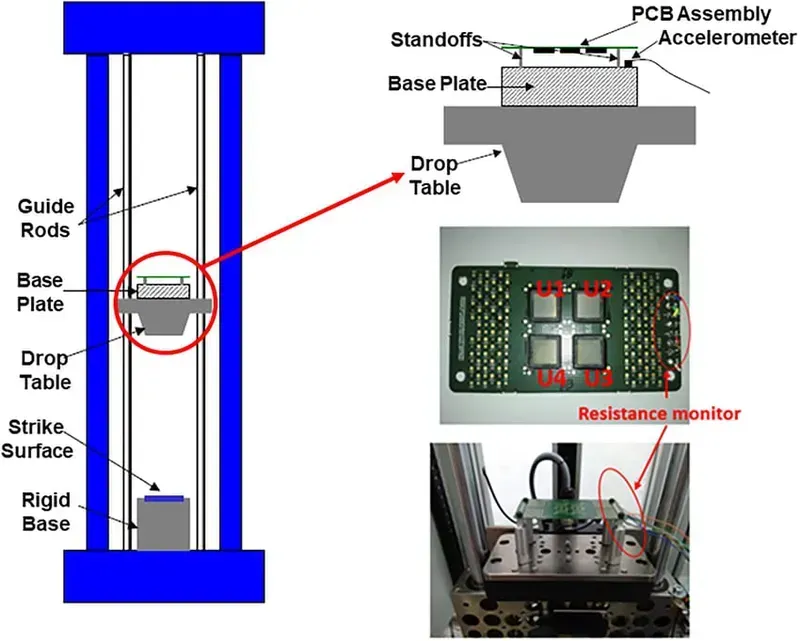 A specialized chamber used for environmental testing of PCB boards, showing a PCB inside.