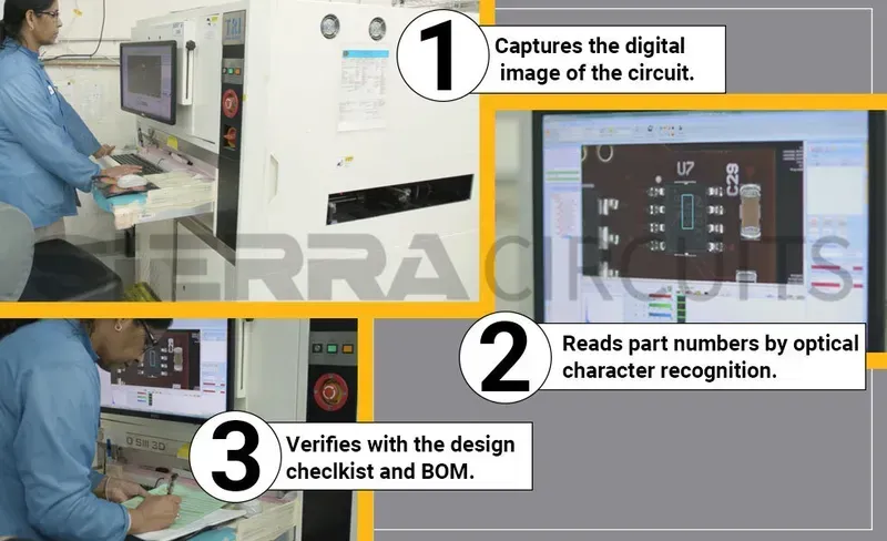 Automated Optical Inspection of a PCB assembly